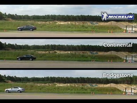 Test pneu freinage d'urgence sur route mouillée