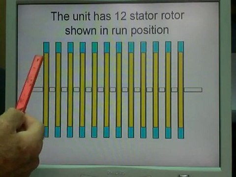 Magnetic motor plans