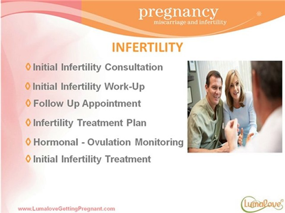 Artificial Insemination Fees