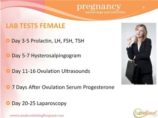 Essential Blood Tests for IUI Success 💖