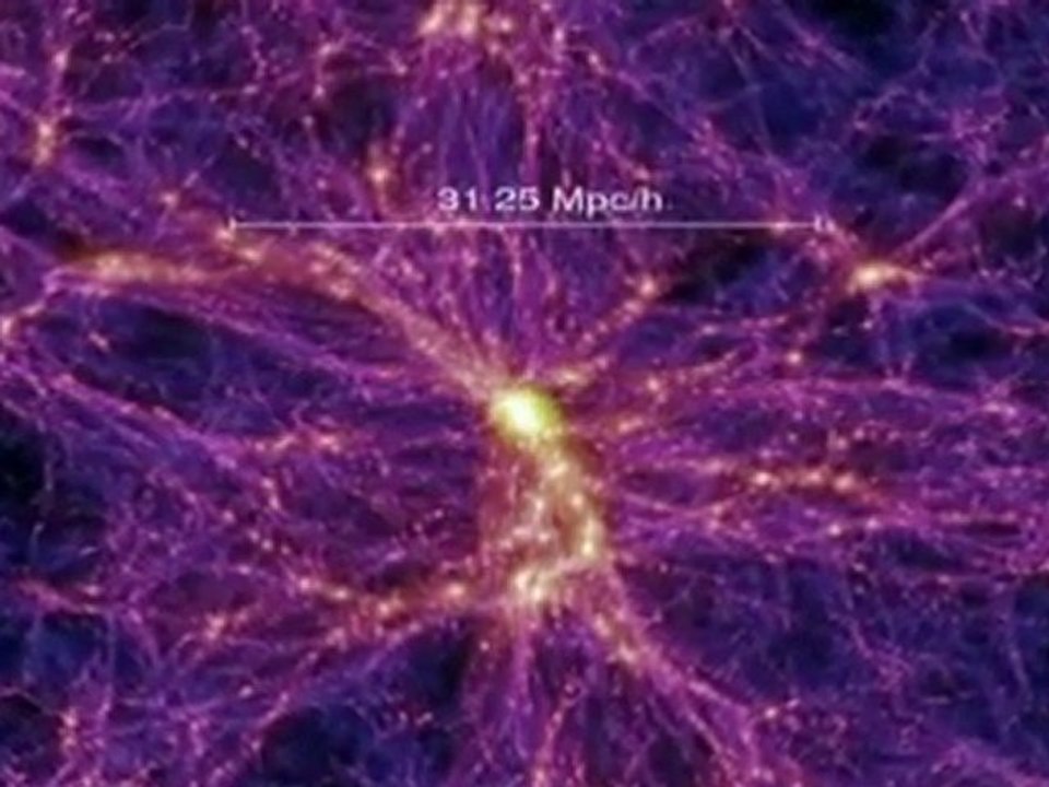 G8, G20,  Cours sans issu crise éconimique Mondial