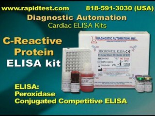 CRP ELISA Kit