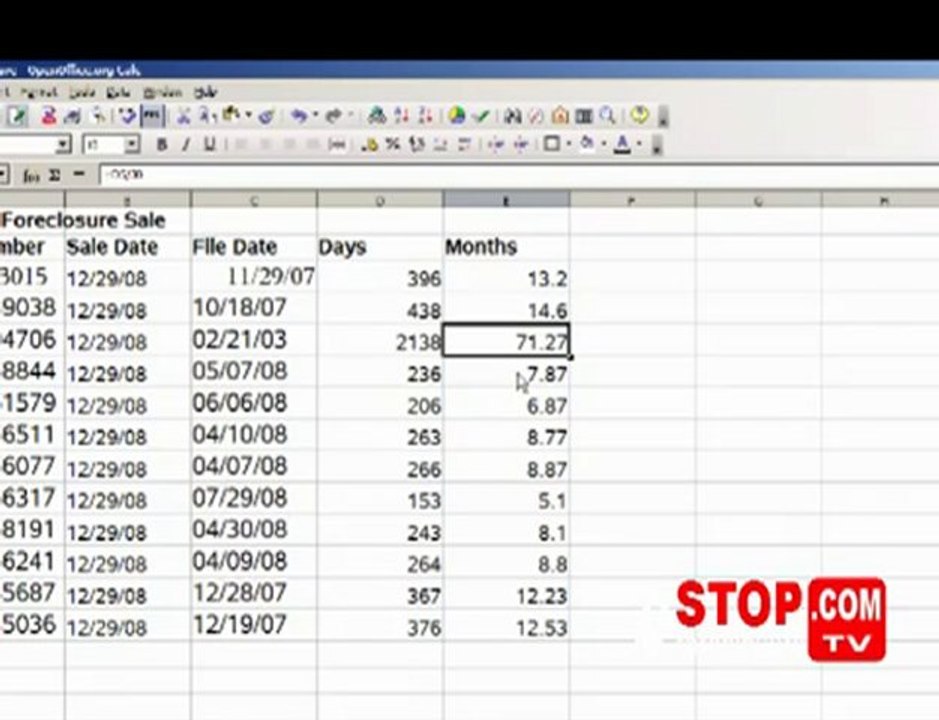 How much time before my home forcloses? (Part 2 of 2)
