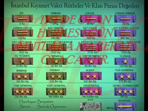 İKV KUKLACI TKT LONCASI TANITIM FİLMİ