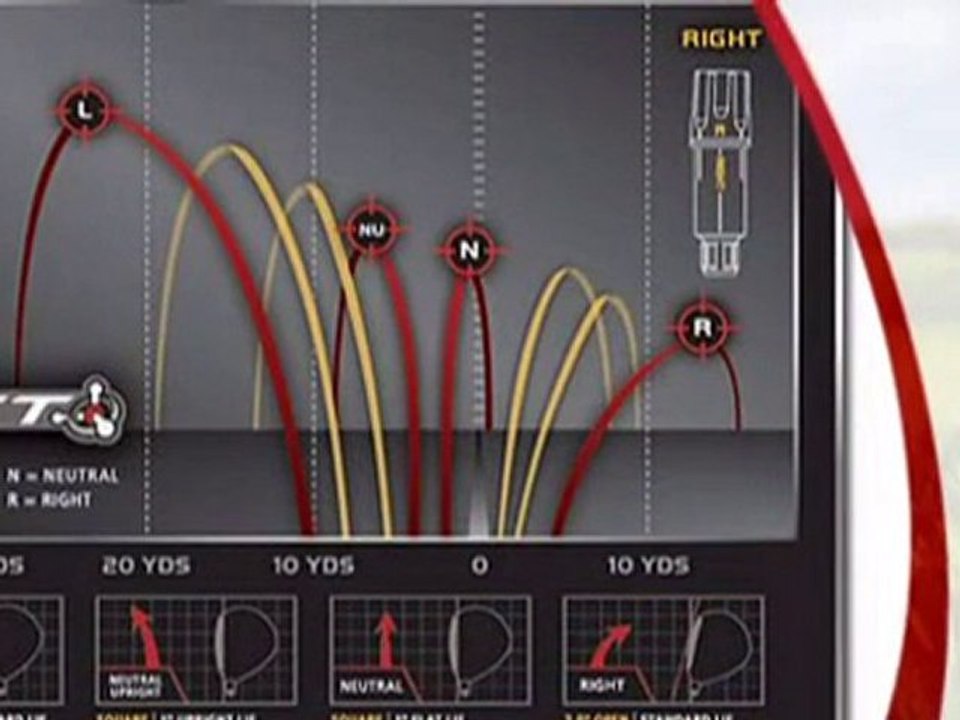 TaylorMade R9 Driver