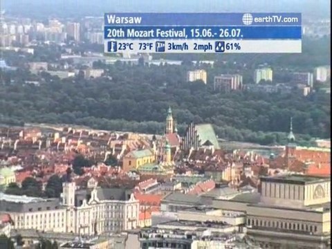 Hong Kong SAR - China, Dubai - United Arab Emirates, New York - USA, Warsaw - Poland, Palma de Mallorca - Spain, Pine Valley - Beijing - China, Geneva - Switzerland