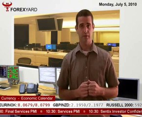 USD Dragged Down by Poor Economic Data
