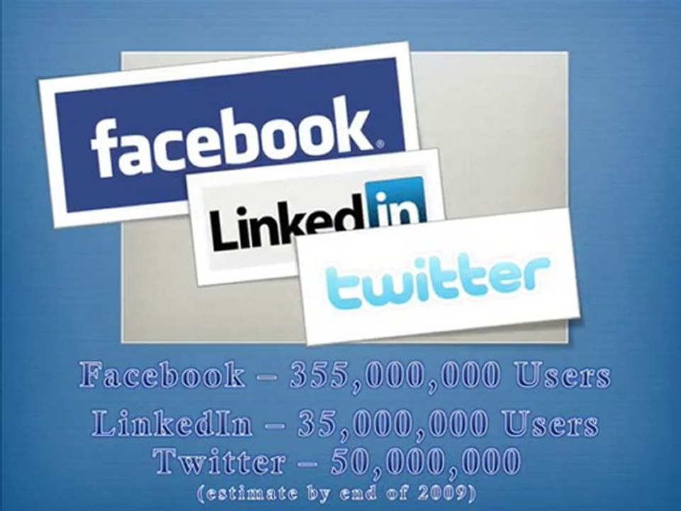 Social Media Marketing in 3 Minutes