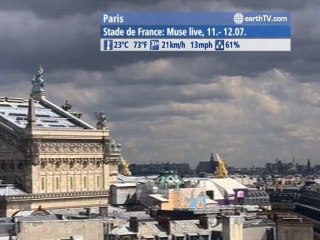 Budapest - Hungary, St. Andrews - Canada, Melbourne - Australia, Antibes - Juan-les-Pins - France, Paris - France, Dusseldorf - Germany, Rio de Janeiro - Brazil