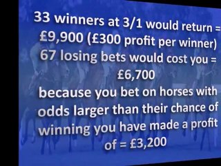 The Single Most Important Factor to winning at Horse Racing