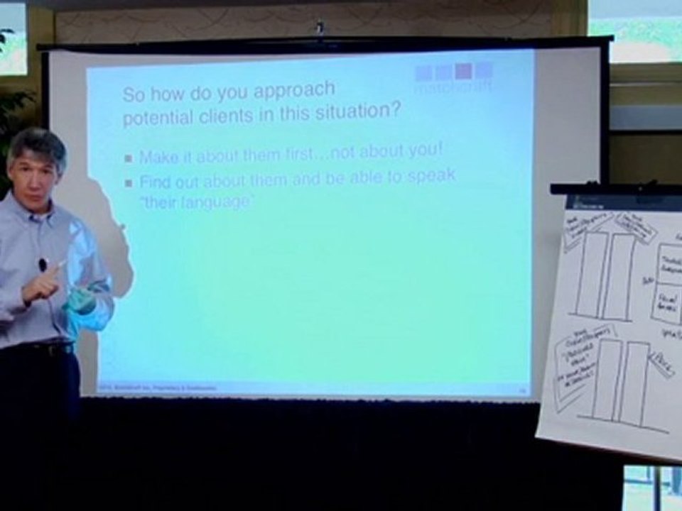MatchCraft Sales Training Video 3 - Make the Right Sale