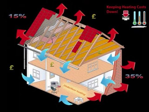 Syracuse Wall insulation, Syracuse insulation
