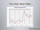 NZ Silver Price Charts: What can they tell us?