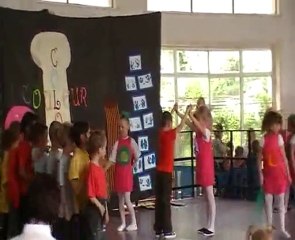 Juin 2010 Classe de Mme Apriou