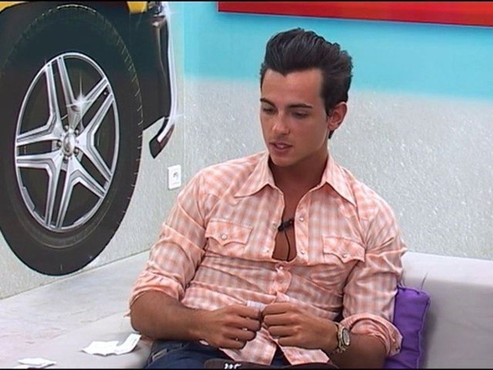 Questions de personnalités