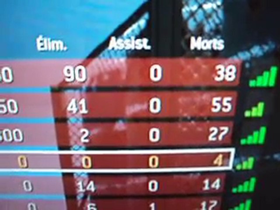 Triche/Cheat dans Call Of Duty Modern Warfare 2