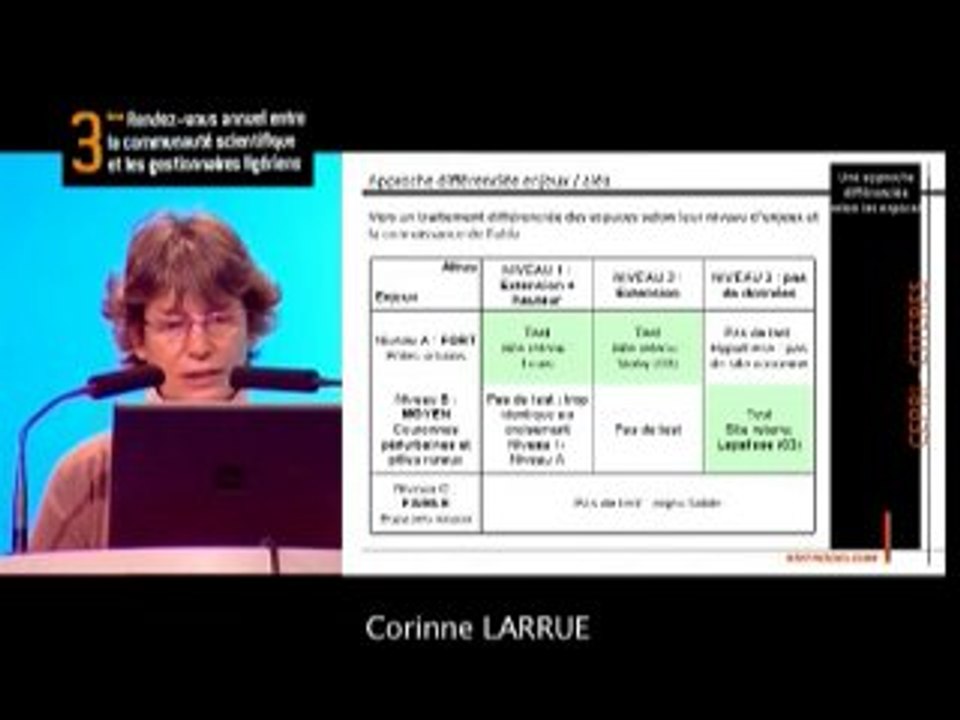 Corinne LARRUE