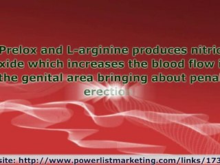 Can Erectile Disfunction be Cured?