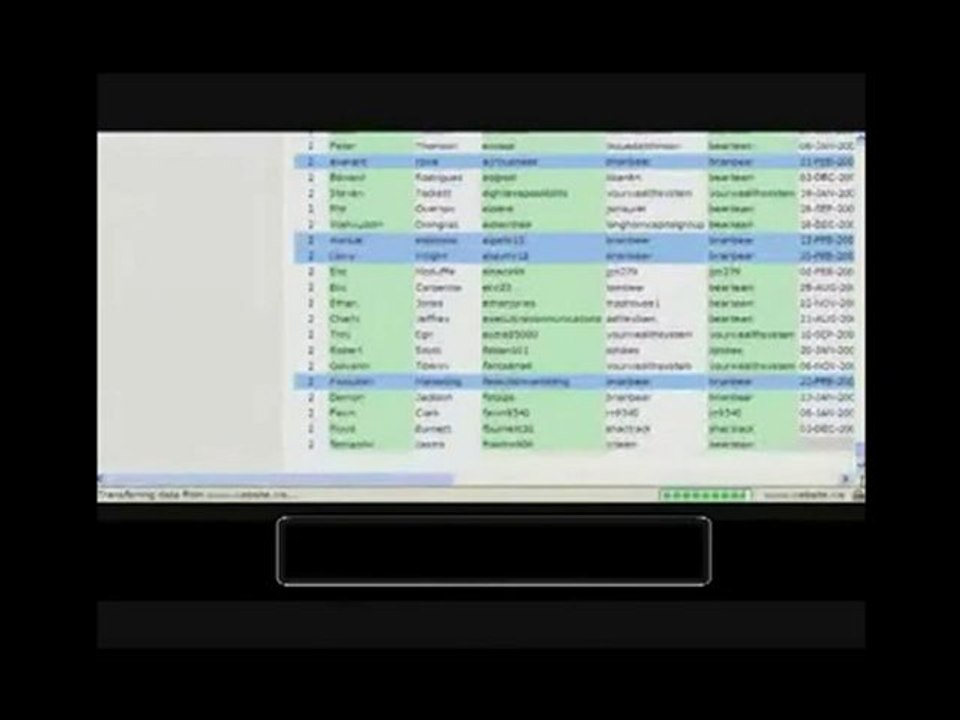 How to Make Money Online With Paypal For Free 2015 - 2016