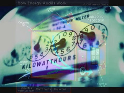 Syracuse saving light energy, Get our Free guide