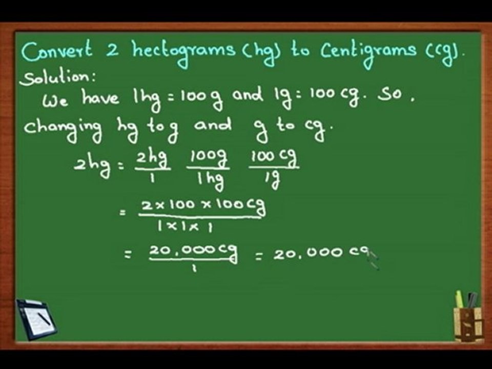 Math For CAT | SAT | GMAT | Measurement Problem 6
