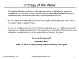 Binary Options Weekly: Options Expiration Strategy