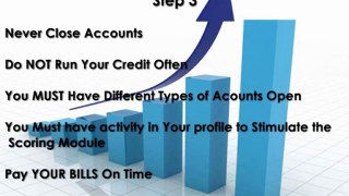 Credit Repair Information