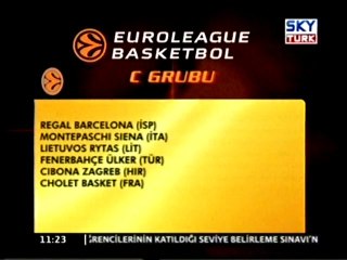Eurolig'de Kuralar Çekildi