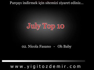 Nicola Fasano - Oh Baby