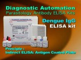 DENGUE-IgG ELISA kit
