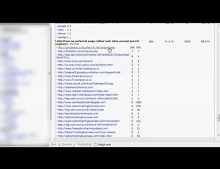 How to Get 1 Cent Adwords Traffic.