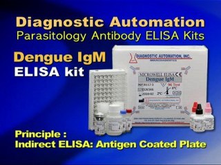 DENGUE-IgM ELISA kit