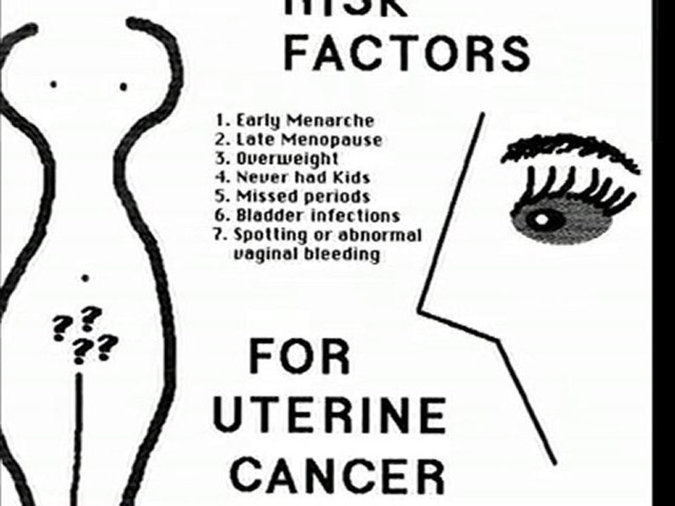 Breast Cancer Awareness