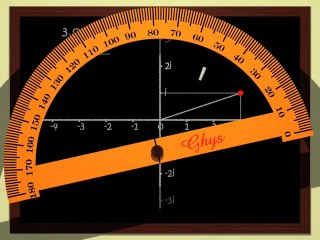 Les Nombres complexes