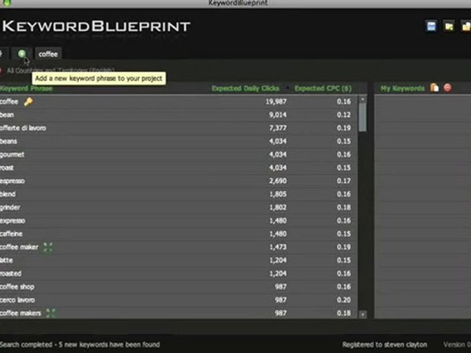 IM Advantage - Keyword Blueprint Showcase