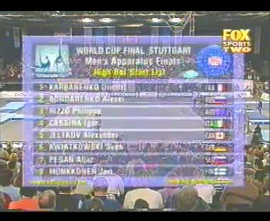 Gymnastics - 2002 Stuttgart World Cup Final Part 9