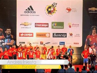 Football365 : L'Espagne après la finale