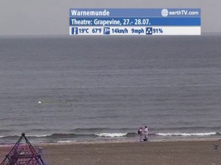 Dresden - Germany, Engelberg - Titlis - Switzerland, Hong Kong SAR - China, Sydney - Australia, Warnemunde - Germany, Paris - France, Venice - Italy