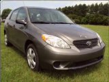 2007 Toyota Matrix for sale in Elizabeth City NC - Used ...