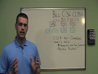 Bill C-36:  Canada's Consumer Product Safety Act & the CCCR