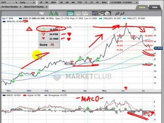 Here's an ETF that you may want to take a look at...