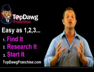 See this Great Spa Franchise Business Opportunity