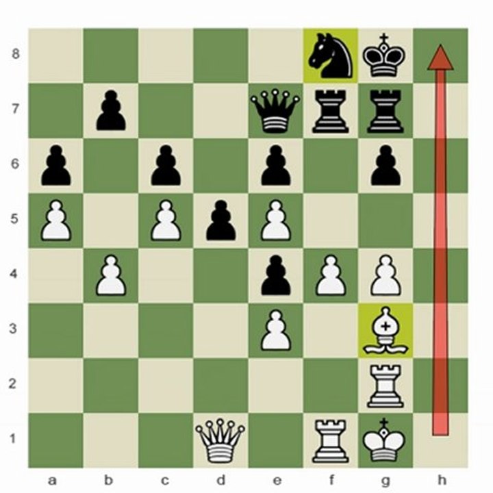 Chess.com - Attracted By A Target