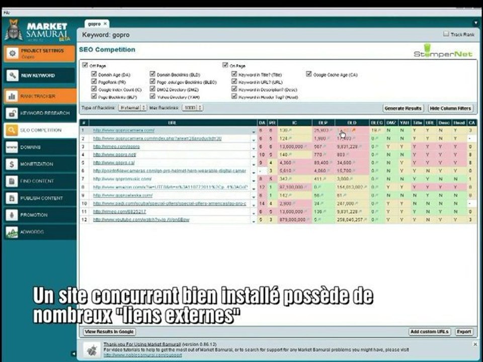 Market Samurai - Analyse de la concurrence - Partie 1