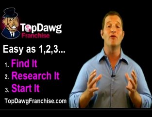 Why Invest in An Ace Hardware Franchise Business?