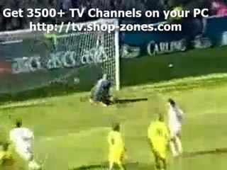 Unbelievable Football Skills