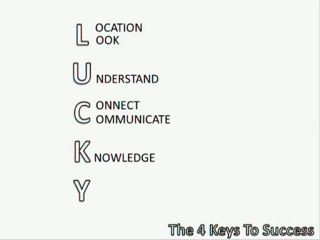 maxalter.com "The 4 Keys To Success" Part 4