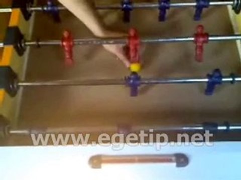 Forum Ege Tıp - Langırt Vuruşları