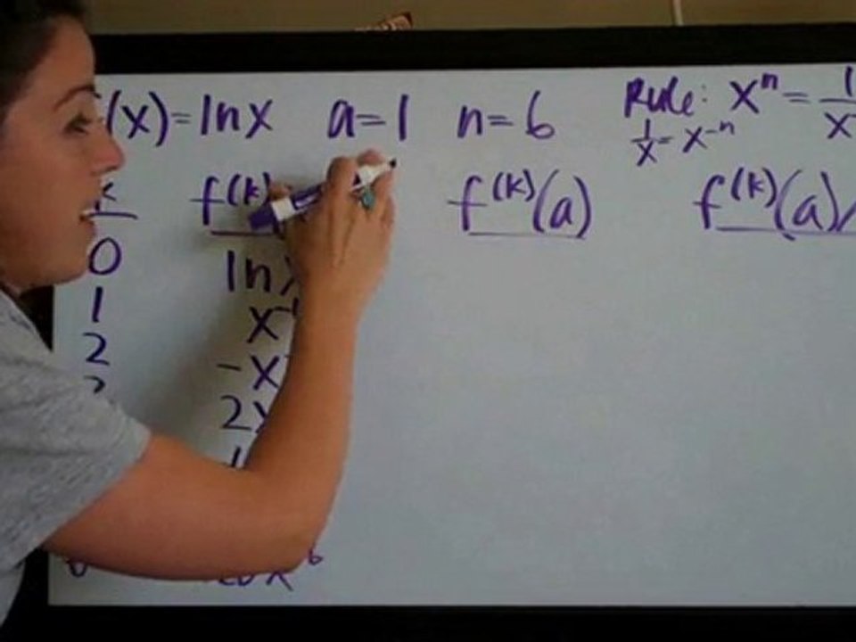 Taylor Polynomials- Example 2 Part 1 of 2