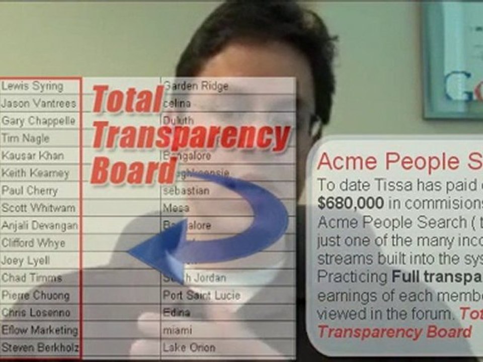 Work from Home -Best Affiliate Program to Make Money Online